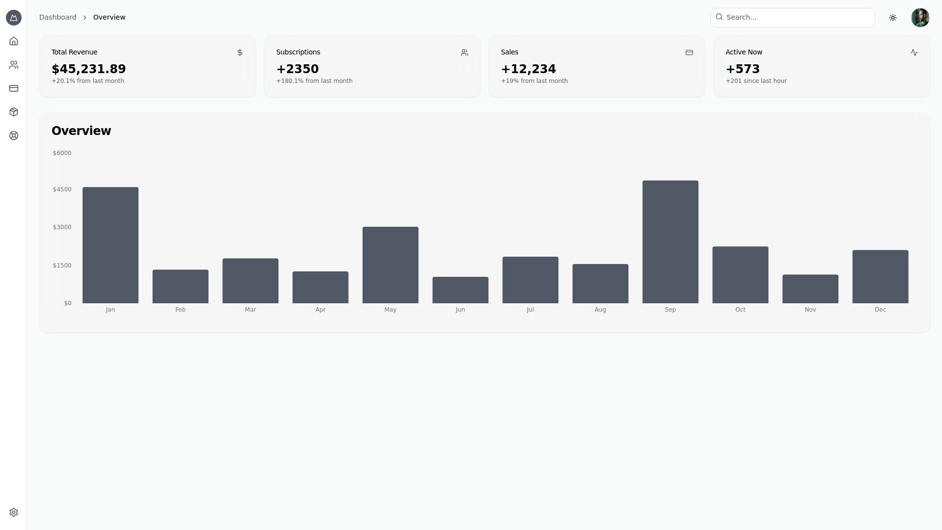 Dashboard